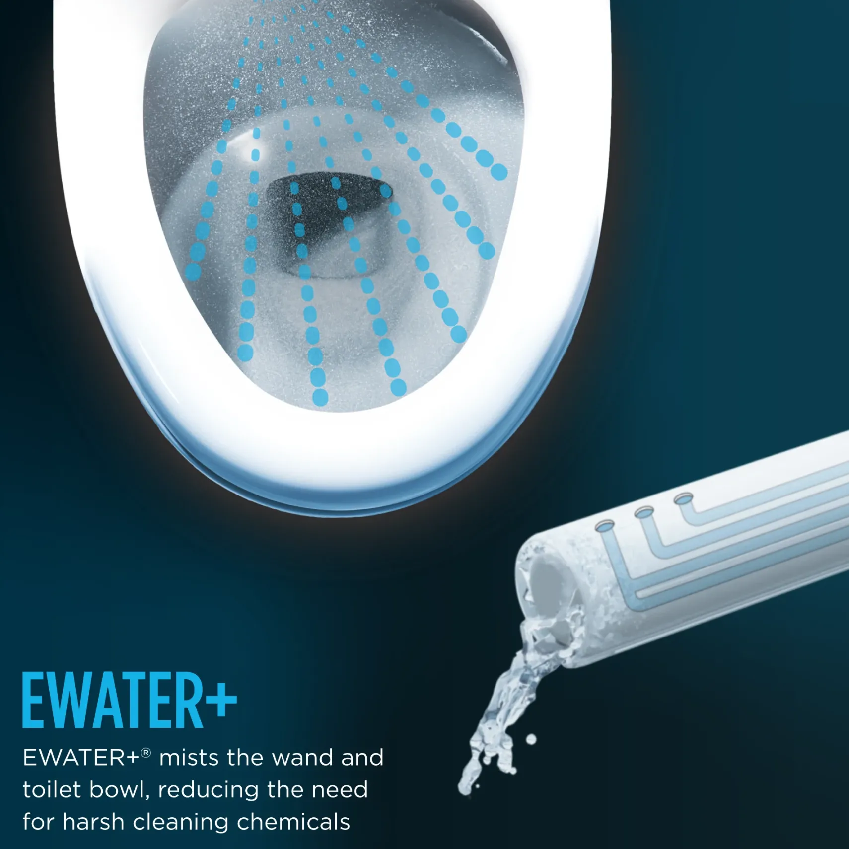TOTO WASHLET+ Drake II Two-Piece Elongated 1.28 GPF Toilet with Auto Flush WASHLET+ S7 Contemporary Bidet Seat, Cotton White, Vitreous China|Plastic, MW4544726CEFGA#01
