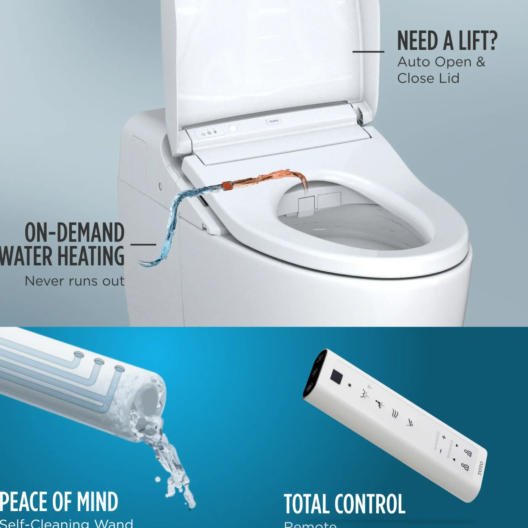 TOTO WASHLET G450 1.0 or 0.8 GPF Smart Toilet with Integrated Bidet Seat and CEFIONTECT, Cotton White, Vitreous China|Plastic, MS922CUMFG#01