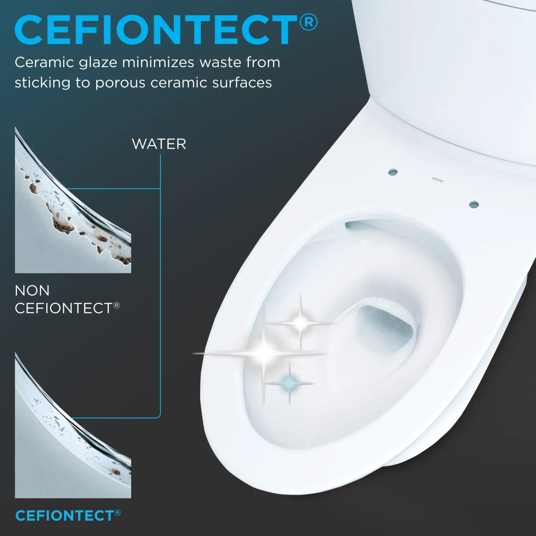 TOTOWASHLET+ Aquia IV Two-Piece Elongated Dual Flush 1.28 and 0.9 GPF Toilet and WASHLET C2 Bidet Seat, Cotton White, Vitreous China|Plastic, MW4463074CEMGN#01